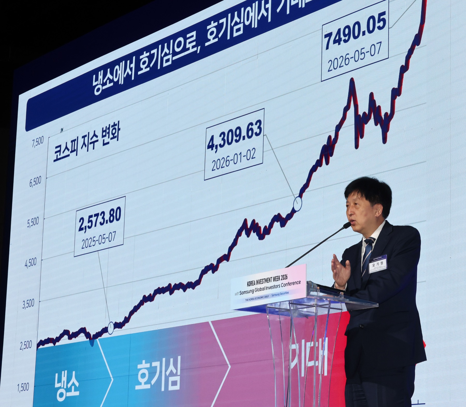 KIW 2026 현장 사진 4